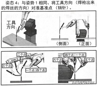 松下焊接机器人零位调整方法,松下焊接机器人怎样调运转速度