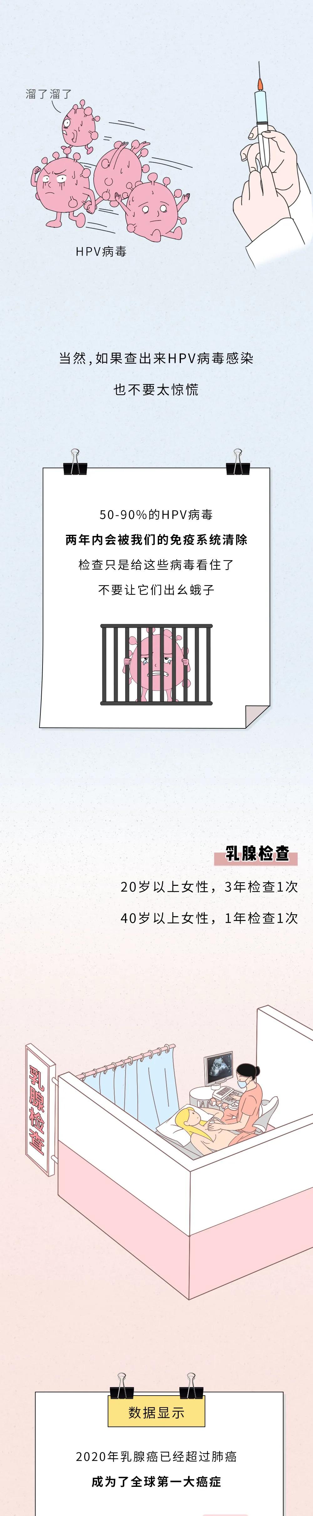 私密地方长个小疙瘩是怎么回事,私密里面长很多小疙瘩