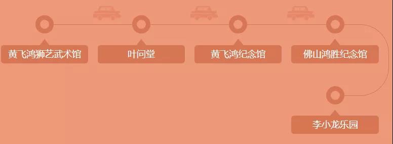 佛山附近旅游景点推荐自驾游,佛山自驾游十大攻略