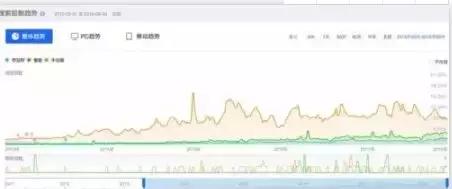 牛油果是否骗人,为什么说牛油果是骗局呢