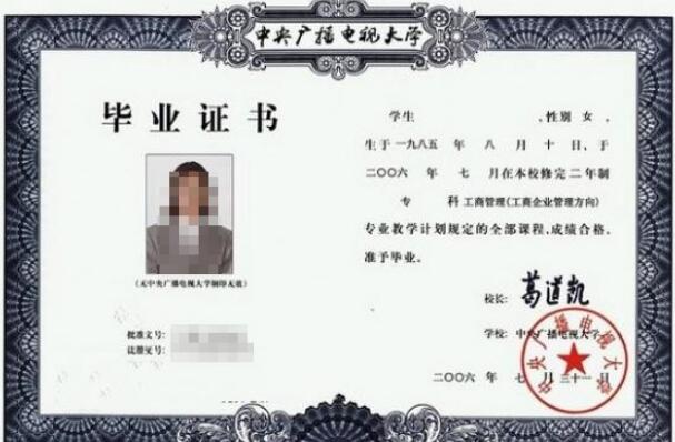 电大是什么学校？电大的文凭有用吗？电大怎么报名需要准备什么？