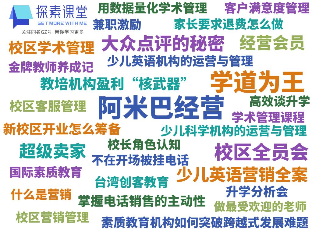 电话邀约讲师,电话邀约培训班