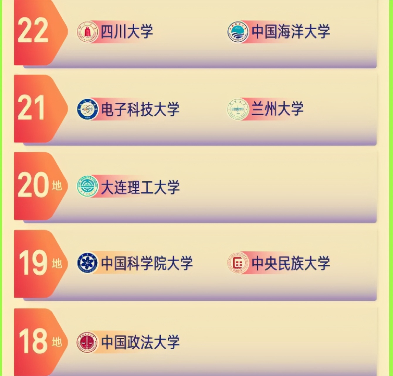 选调生作为通向公务员的重要途径,选调生是公务员最好的途径