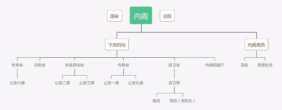 那些致敬eva的动漫,像eva一样的经典动漫