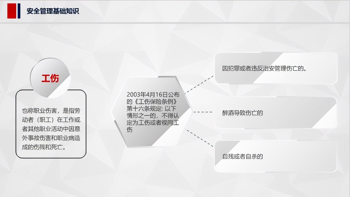 企业员工安全管理培训课程,安全培训体系