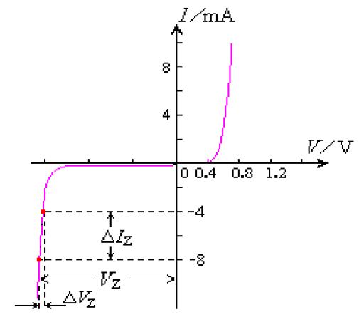 二极管检波电路原理讲解视频,含有二极管的电路怎么分析