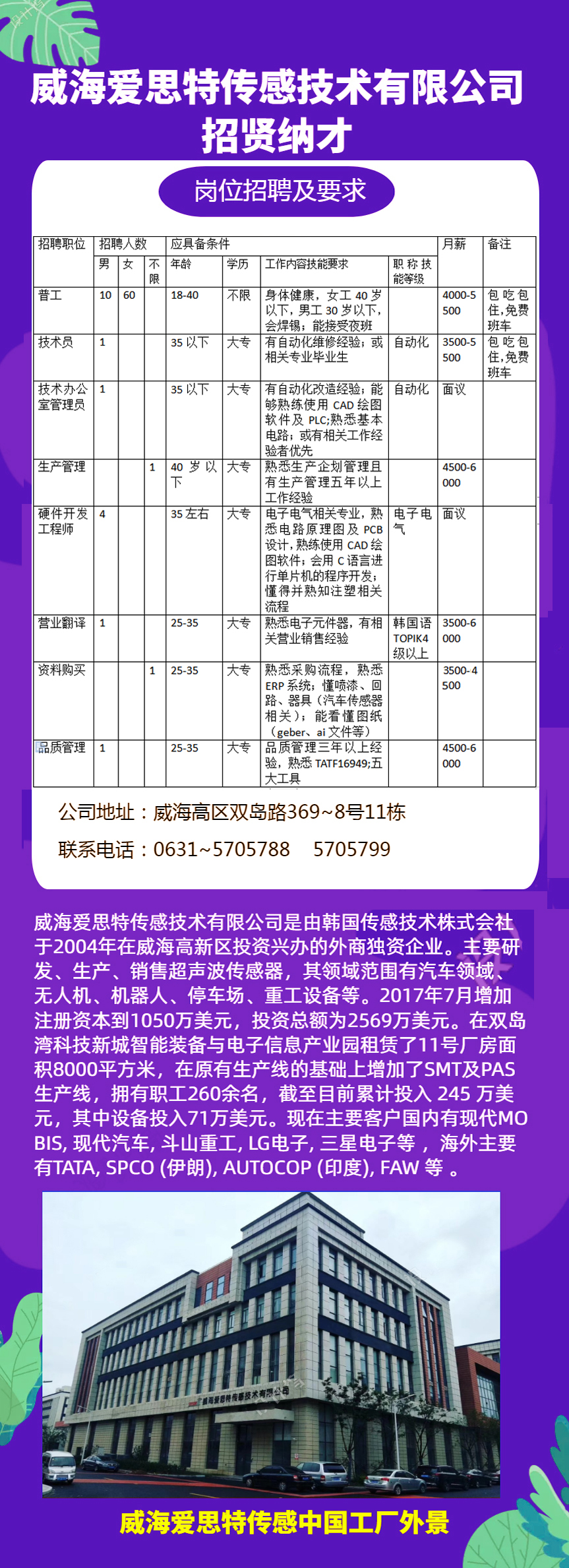 2023企业招聘会威海市,广电招聘会