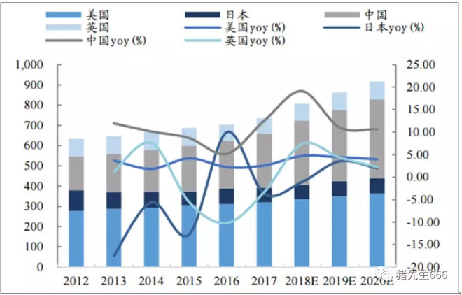 森马服饰股票投资资本化率,森马服饰股票代码是