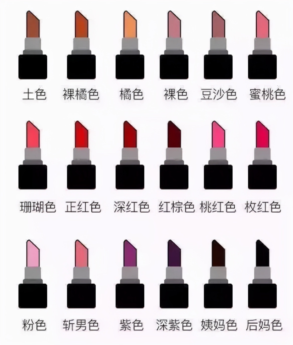 口红要怎么选才是正品,教你怎么选口红