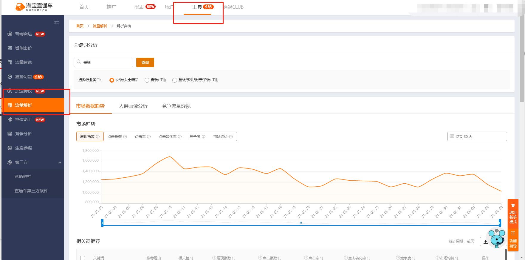 淘宝直通车测图操作步骤是什么,淘宝直通车测图全过程
