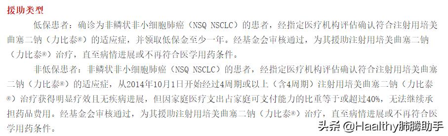 肺癌如何申请费用救助,肺癌慈善赠药