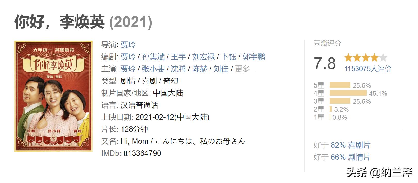 中国电影票房排行榜前十名最新,中国电影票房排行榜前十