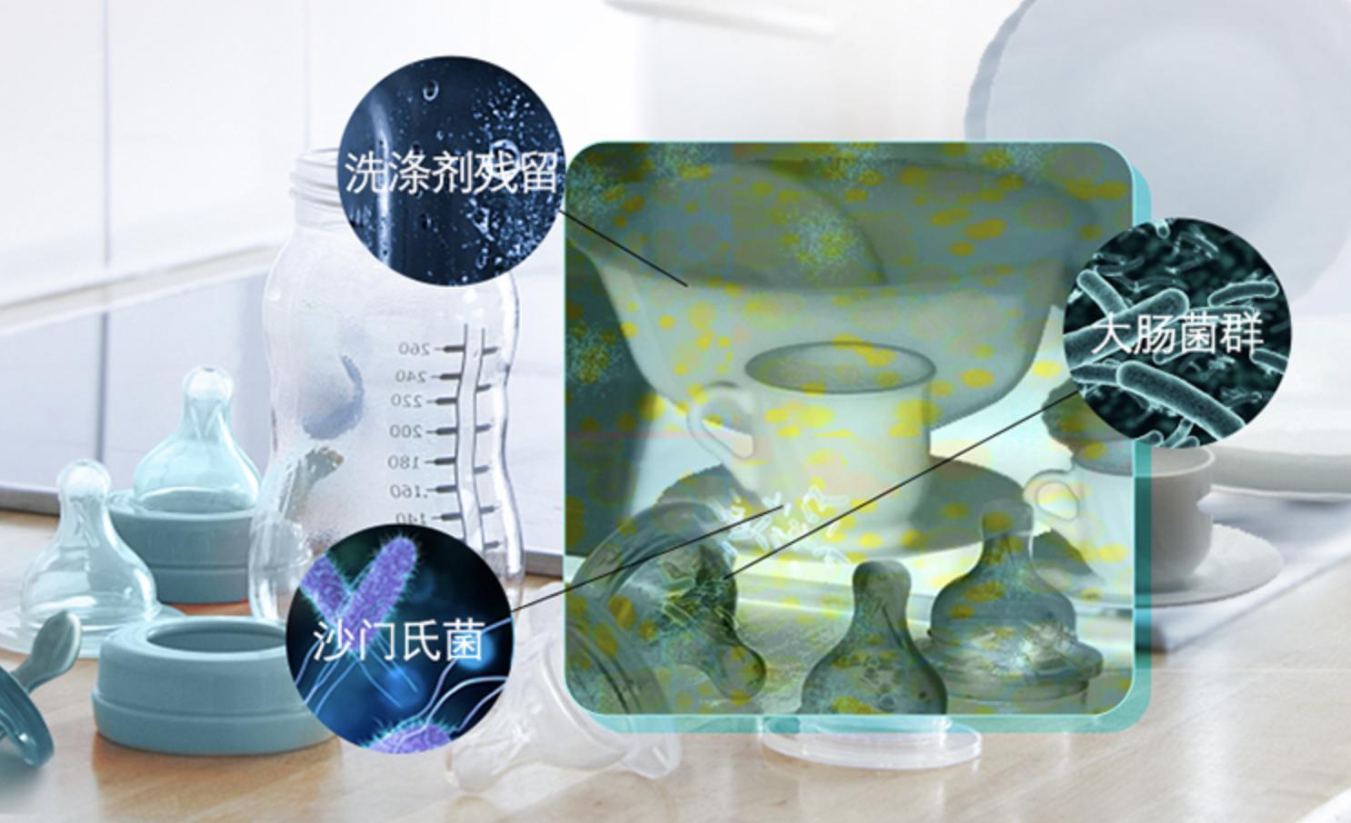 洗碗机尺寸怎么挑选好,洗碗机选购记好这8点