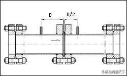 孔板流量计原理与应用2,孔板流量计的基本知识