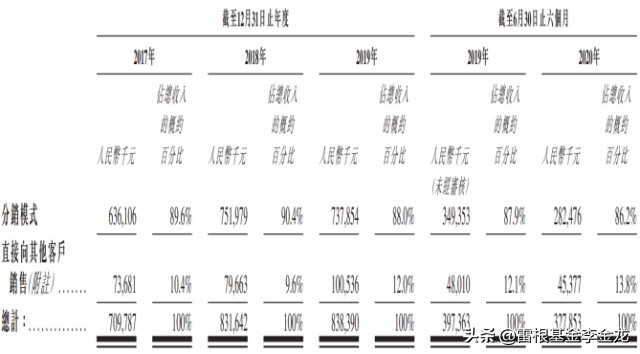 鑹虹繑鎺ц偂鏈夐檺鍏徃缃戠珯,鑹虹繑鎺ц偂鏈夐檺鍏徃ipo