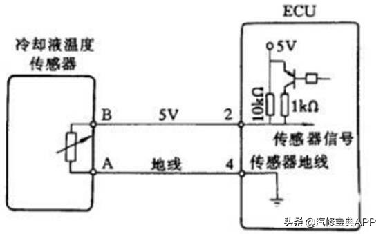 了解水温传感器,水温传感器是怎样工作的