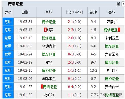 丁丁说法国英格兰,丁丁说篮球比赛