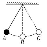 物理机械能守恒及其转化的知识点,机械能守恒定律机械能怎么算