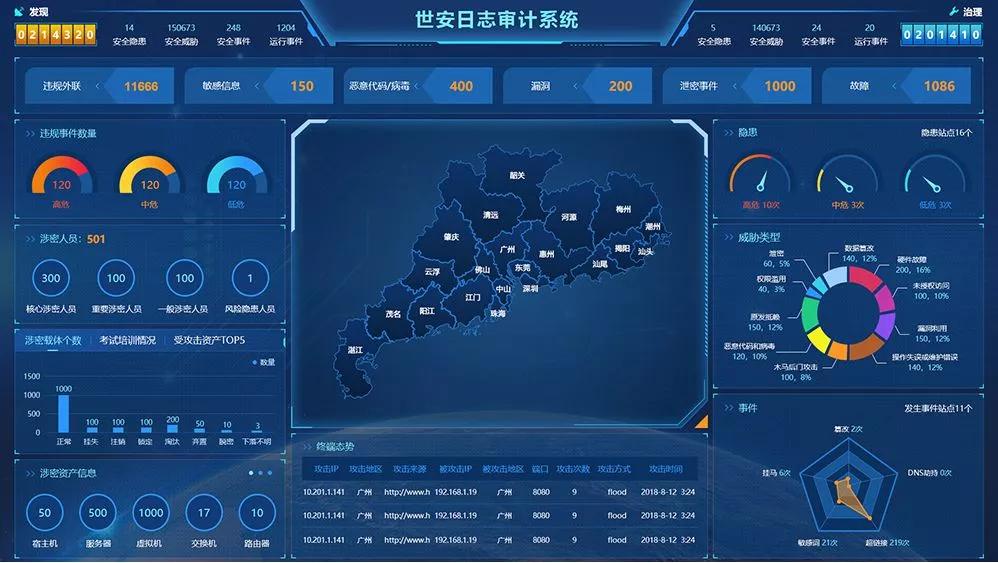 展商推介丨广州世安:让网络世界更安全