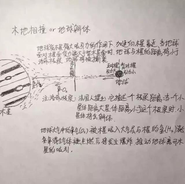 爸爸看流浪地球,流浪地球思维导图手绘