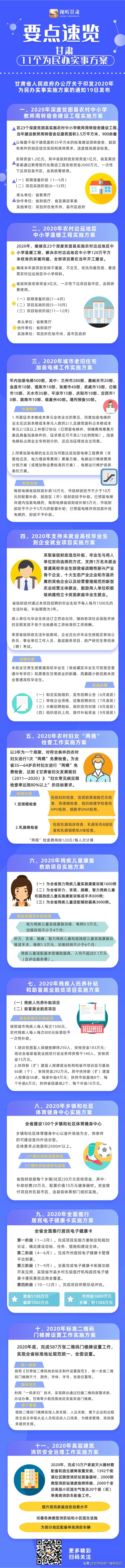 甘肃省发布重要公告,甘肃省政府最新任免通知