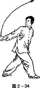 劈挂拳基本功的练习,劈挂拳教学全套视频教程