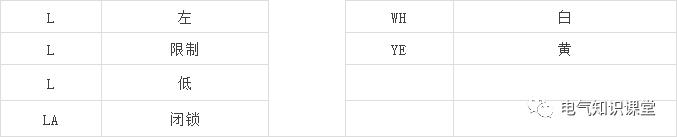 常见电气元件符号图解大全视频,电气元件与电气元件符号对照图