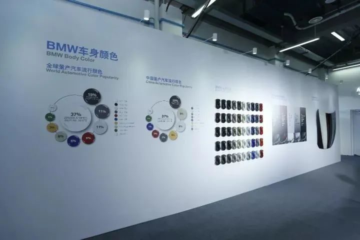 宝马原装漆面修复,bmw售后服务复位