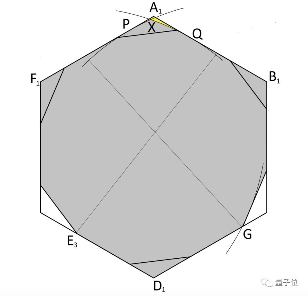 一个退休程序员，用高中几何方法，让百年数学难题逼近理论极限