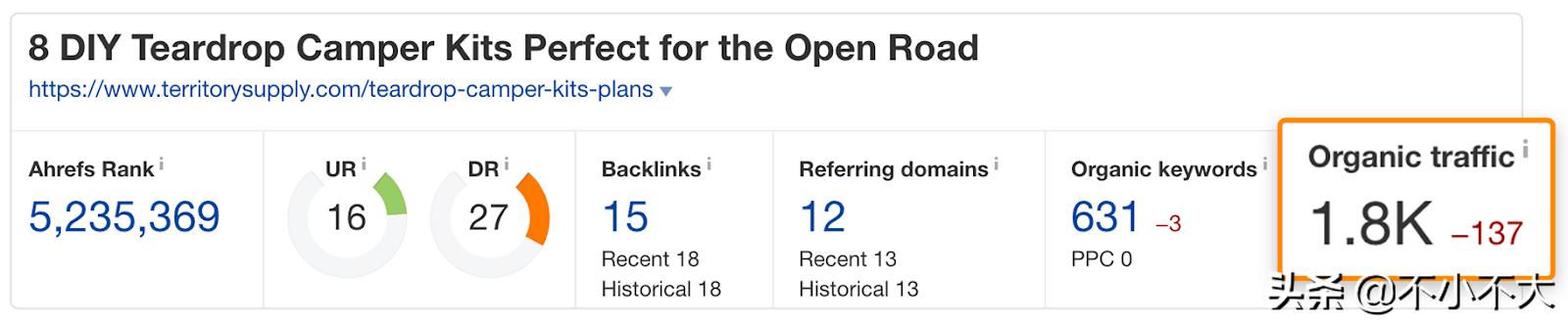 亚马逊联盟网站有哪些,亚马逊联盟网站