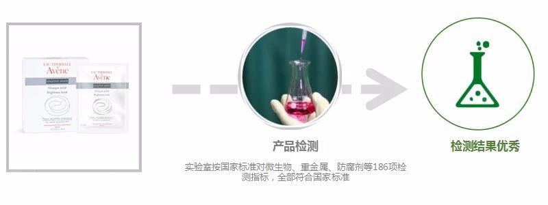 敏感肌补水提亮肤色面膜测评,雅漾舒缓保湿面膜测评