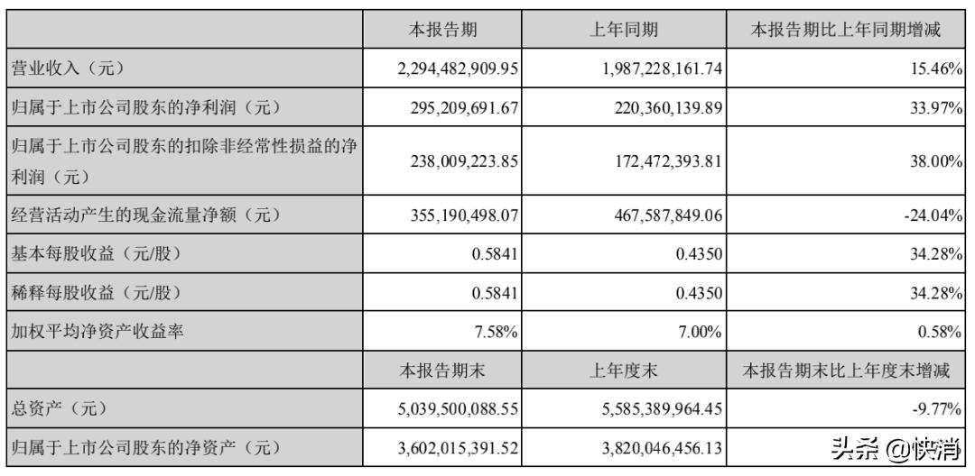洽洽央视直播,洽洽直播回放