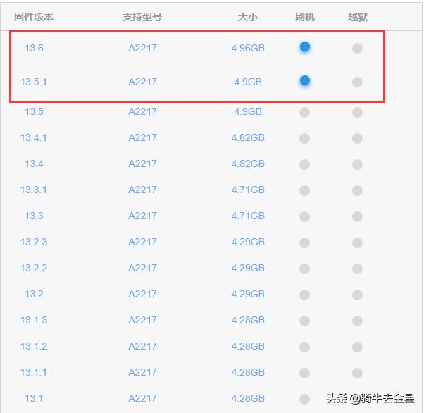 iPhone怎样降级系统,iphone如何降级ios系统