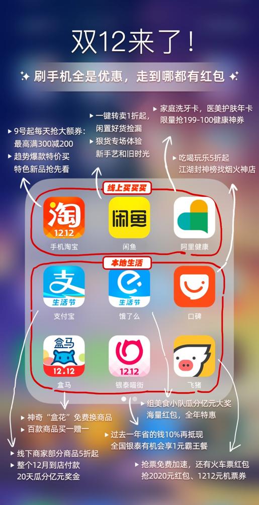 12月请对我好一点？阿里系官微送祝福，却把全国90后都“得罪”了