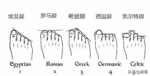 一千块左右高跟鞋,1000块钱多的高跟鞋