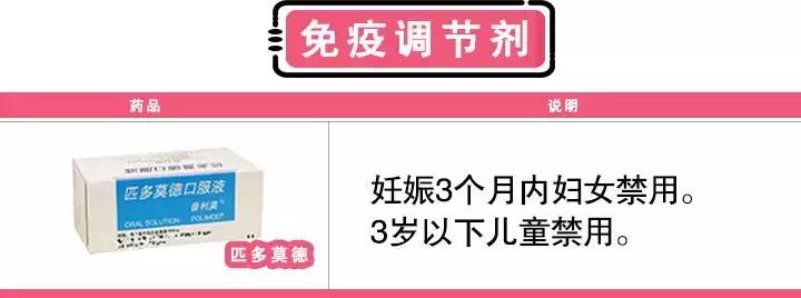 家长注意2019儿童用药黑名单曝光,儿童药的黑名单