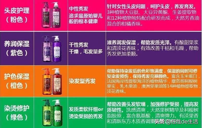 头发飘逸的洗发水,蓬松飘逸的洗发水