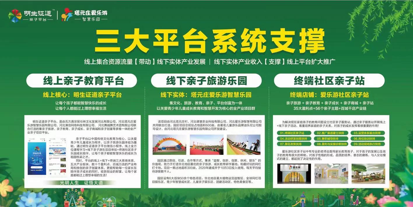 石家庄游乐园便宜又好玩,石家庄游乐园儿童乐园附近