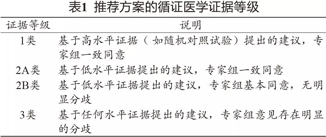 抗肿瘤药为什么胃肠道反应大,抗肿瘤药物引起的腹泻怎么处理