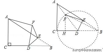 构造辅助圆，绝杀点圆最值难题