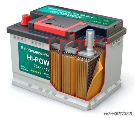 汽车电瓶知识大全,分享一下汽车电瓶的使用方法