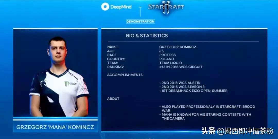 星际2人工智能ai比赛,星际争霸2人机vs职业玩家