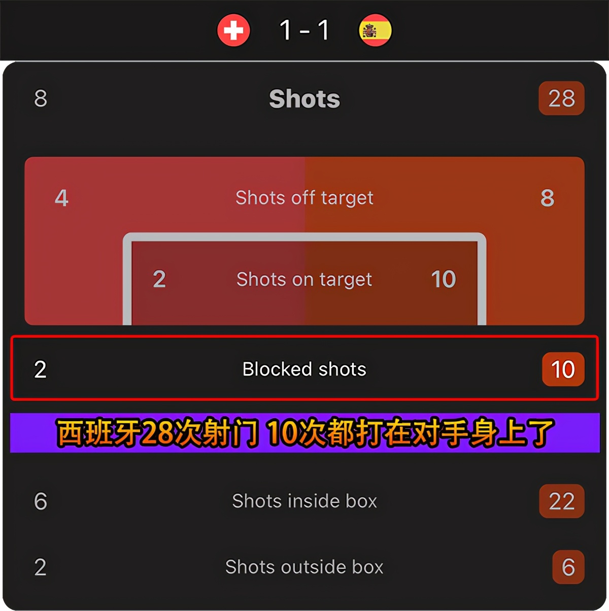 欧洲杯意大利vs西班牙2020,意大利vs西班牙2020欧洲杯集锦