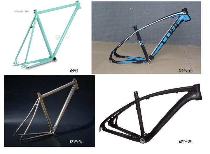 山地自行车选购全攻略推荐,入门级山地自行车怎么选择