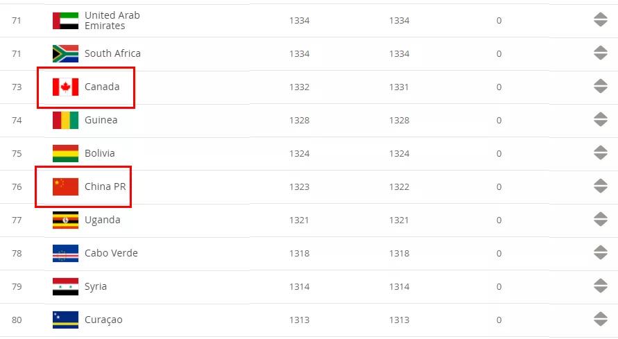 大国崛起1907,中国19岁小将横空出世