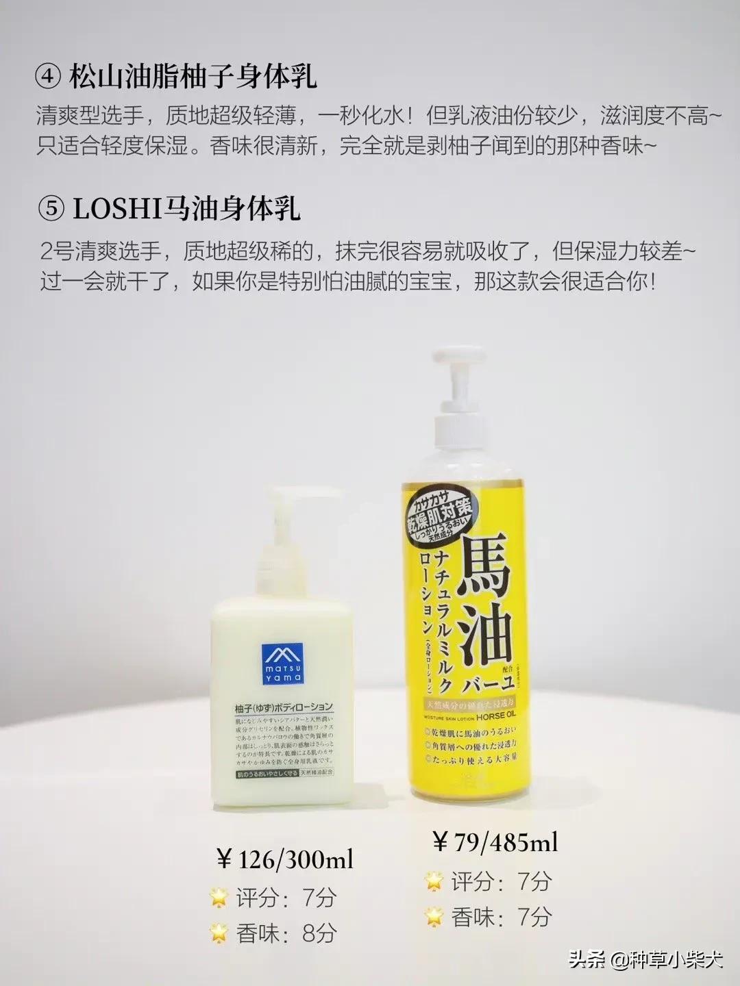 好用的身体乳排行榜前十强秋冬,16款超好用身体乳推荐