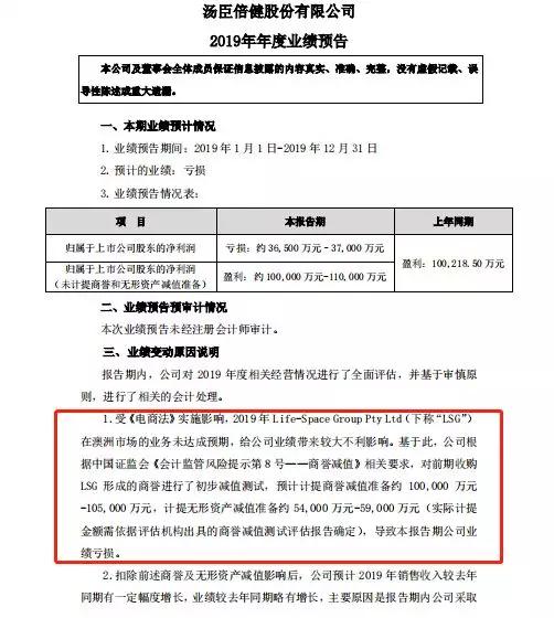 汤臣倍健“商誉雷”：上市10年首次亏损，都是收购LSG惹得“祸”