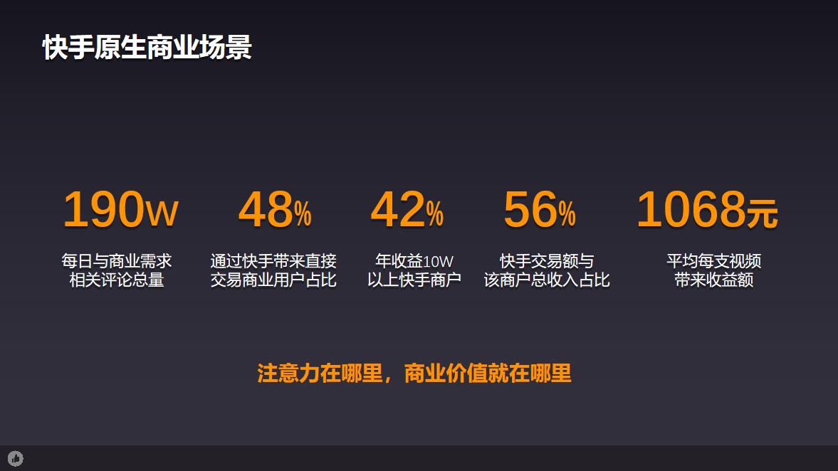 直播电商新模式有哪些,直播商业模式11种