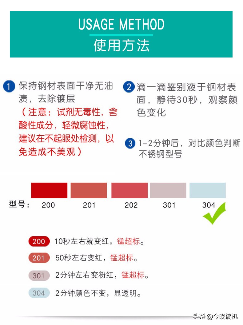 厨房十大神器灶台板,厨房神器不锈钢菜板