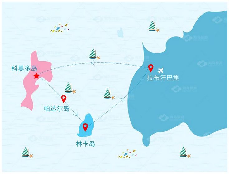 免签的海岛,中文免签海岛